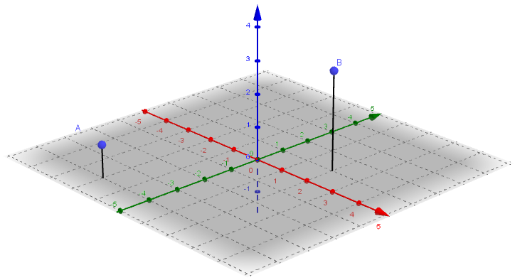 Abbildung 10a, 3D Ko.-System