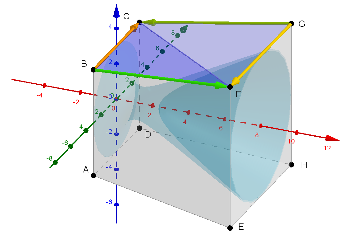 Trapezfläche