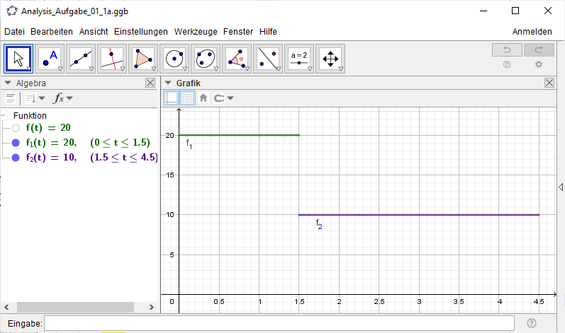 GeoGebra 1a