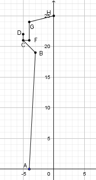 Abbildung: 2D_Entwurf